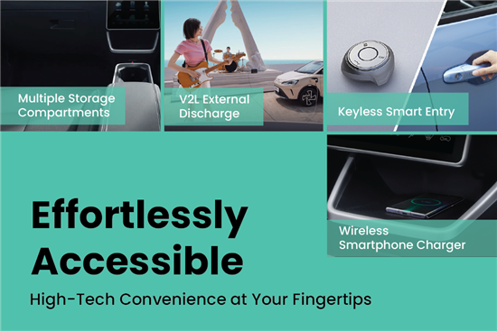 Effortlessly Accessible - High-Tech Convenience at Your Fingertips