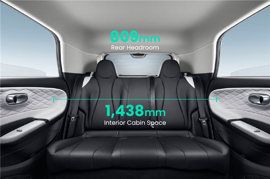 Dongfeng Box_809mm Rear Headroom_1438mm Interior Cabin Space